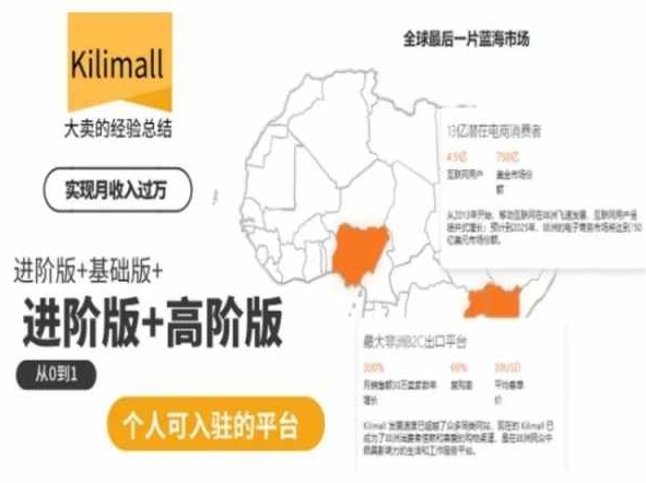 kilimall非洲电商培训，基础版+进阶版+高阶版，从0到1个人可入驻的平台-吾要发资源库